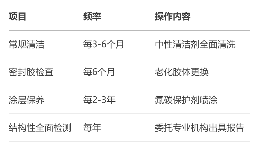 建筑铝板