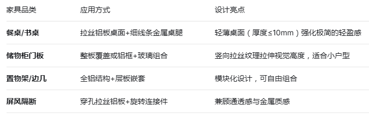 拉丝铝板 拉丝铝板